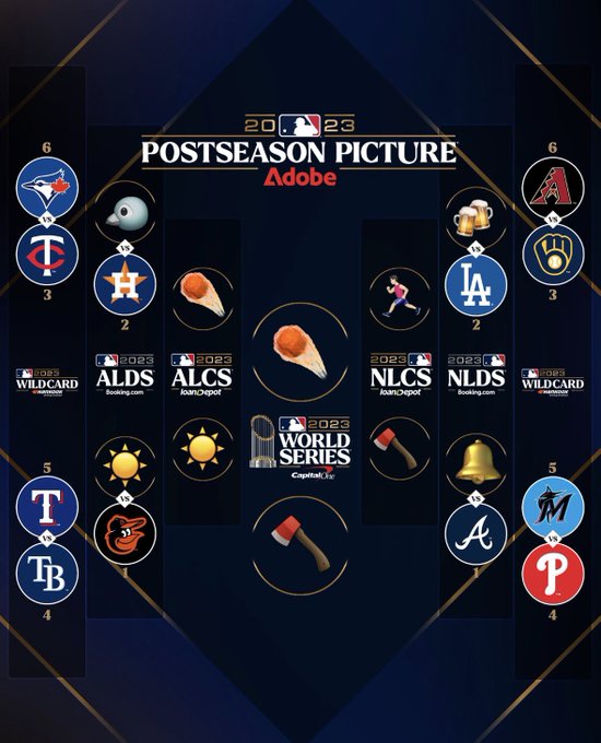 what i want to happen (brewers in five) vs. the boring outcome that i think will happen (braves in six)