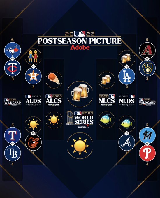 what i want to happen (brewers in five) vs. the boring outcome that i think will happen (braves in six)