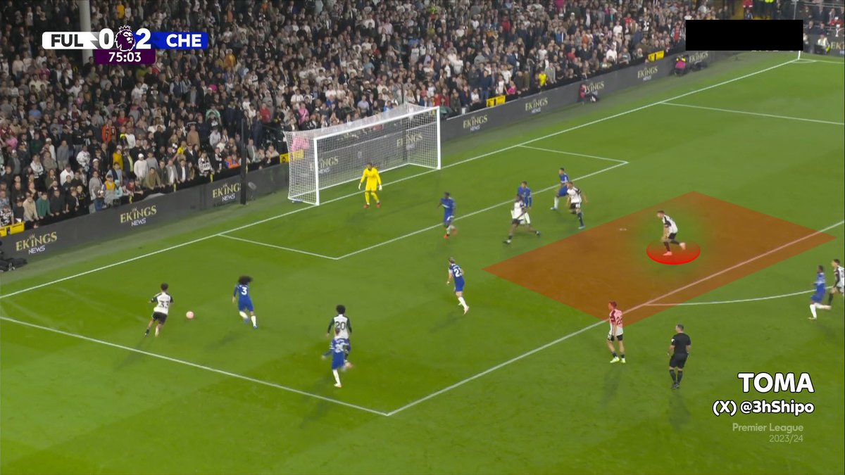 3HShipo's tweet image. 📌الدقيقة 76: توم كيرني وحيدا امام نقطة الجزاء 
📌الدقيقة 77: لوكيتش يهرب من رقابة إنزو 
🔄 الدقيقة 78: مشاركة ليزلي أوجوشوكو 

برأيي ان بوتشيتينو اتأخر في تبديل ليزلي، كان من المفترض ينزل في فترة الدقايق 55-60 خاصة مع ضغط فولهام وفقدان السيطرة على الكرة 
#Lesley #Ugochukwu