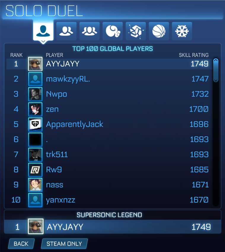 AYYJAYYRL's tweet photo. #1 in 1v1 🚬 https://t.co/uKFAxflyC9