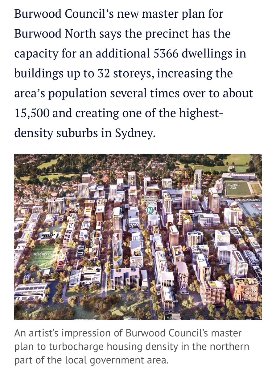 Sydney YIMBY tweet media