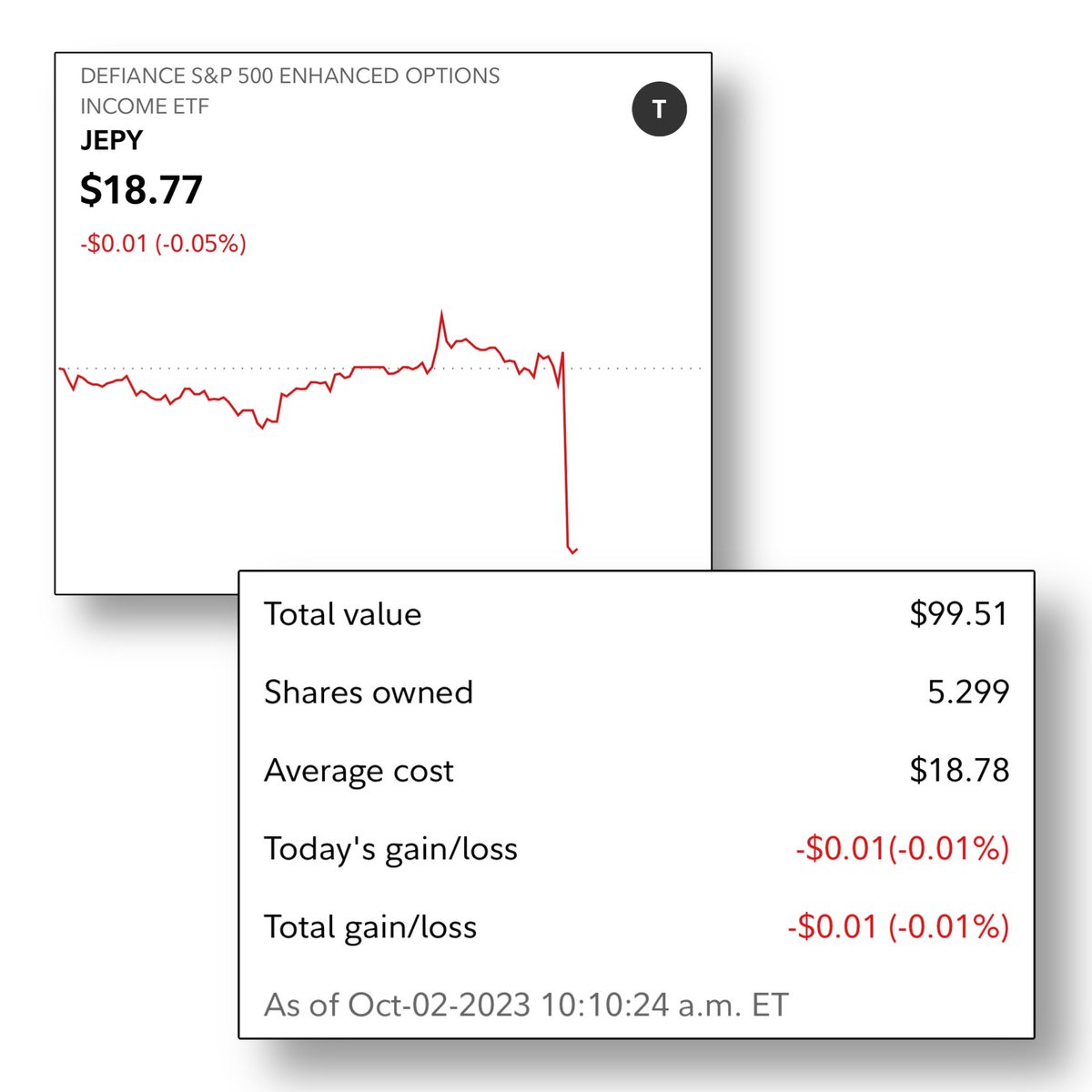 DividendSnwball's tweet photo. Bought a very small position in $JEPY today.. just to keep an 👁️ on it.

#Divtwit
#Fintwit
#Investing
#Dividends
#FinancialFreedom
#PassiveIncome 
#DRIP
#DividendSnowball
#DadMatch
#DividendInvesting
#Stocks
#IncomeInvesting
#DividendStocks
#Finance
#StockMarket
#Retirement https://t.co/YV1XsWSBM7