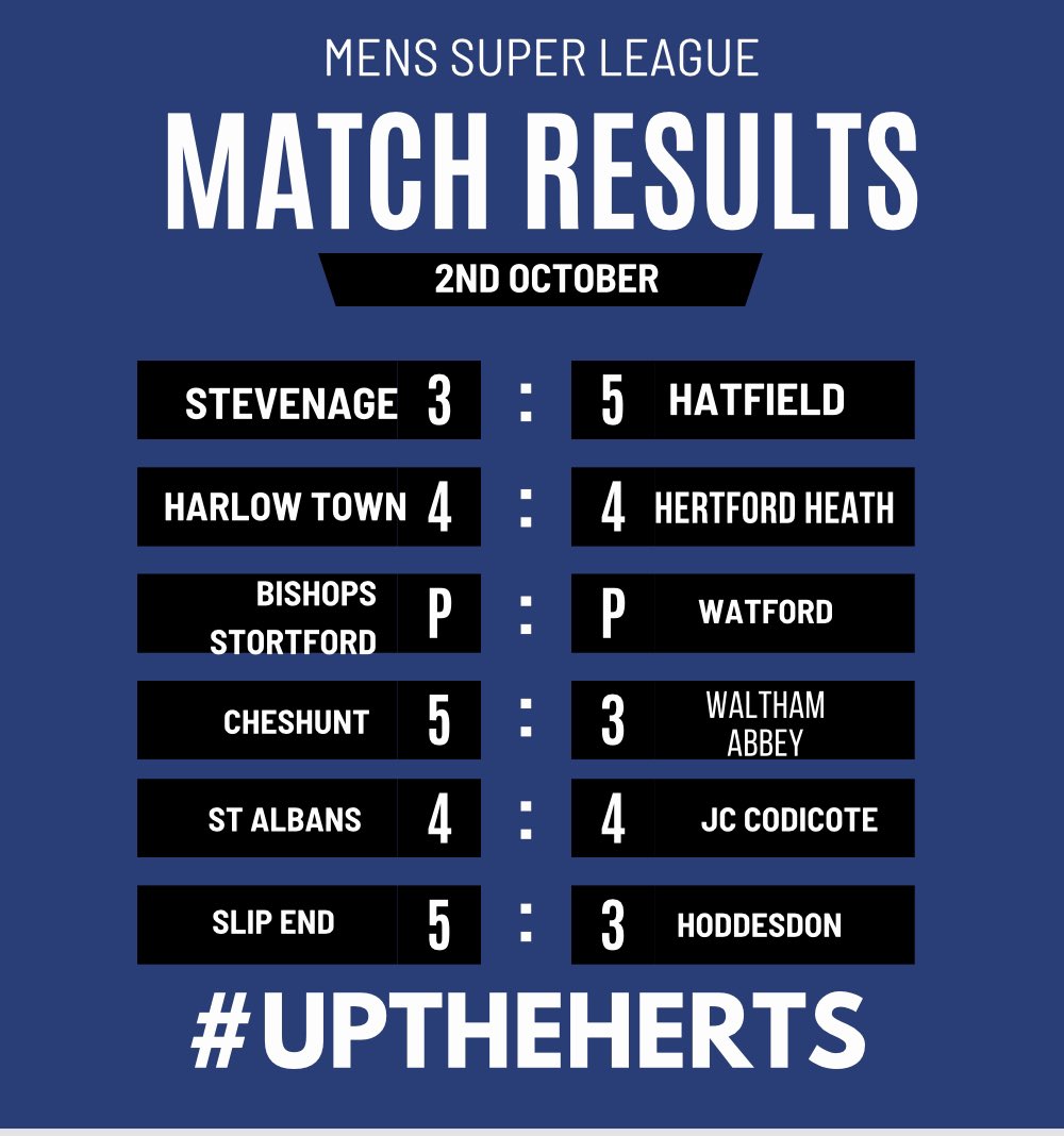 Hertfordshire Darts tweet media