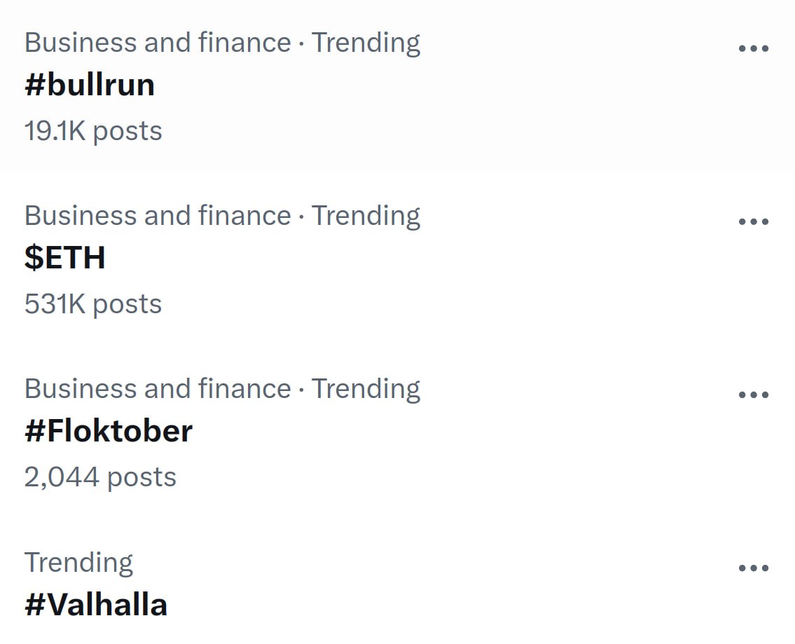 FLOKI's tweet photo. #Floktober is here to stay, as it continues to trend on X!

Better yet, #Floki's metaverse game #Valhalla has joined the stage, together with $ETH and #bullrun.

Looks like the latest Valhalla patch is stirring up quite the buzz in Floktober! https://t.co/o9UqGrqPcp