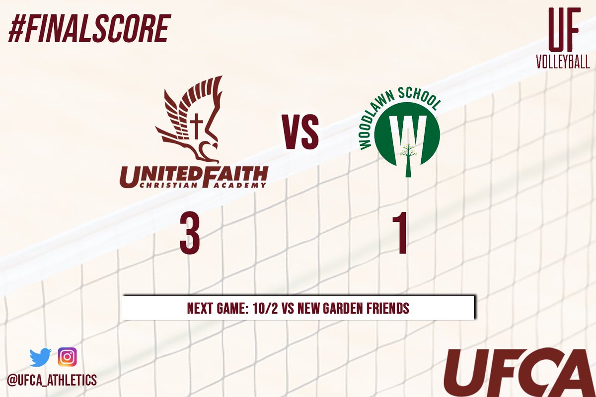 UFCA_VBALL's tweet photo. FALCONS WIN! FALCONS WIN! FALCONS WIN!

#LatePost #UFVolleyball #FinalScore #FaithWay https://t.co/7tCnlRRfE7