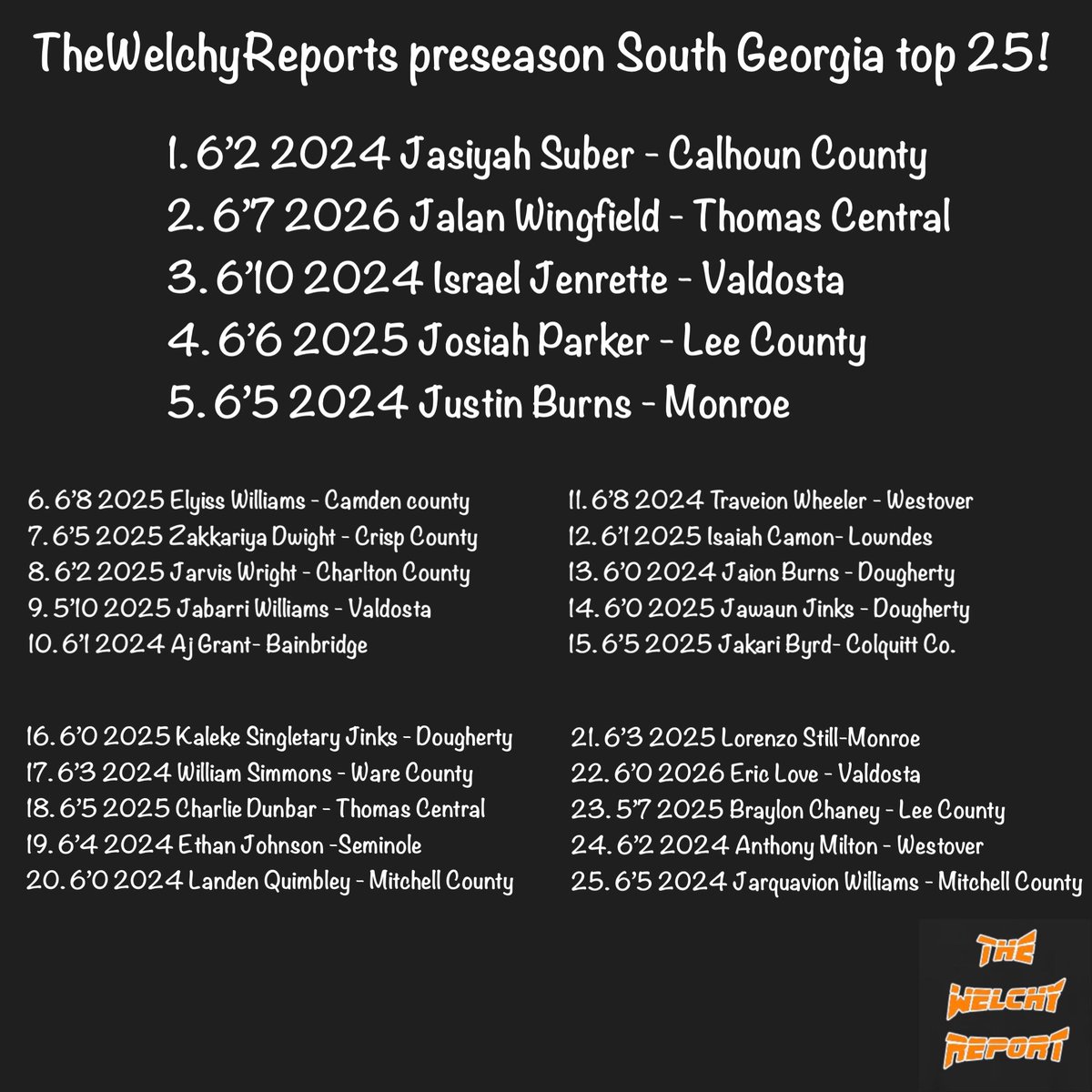 Welchy Report tweet media