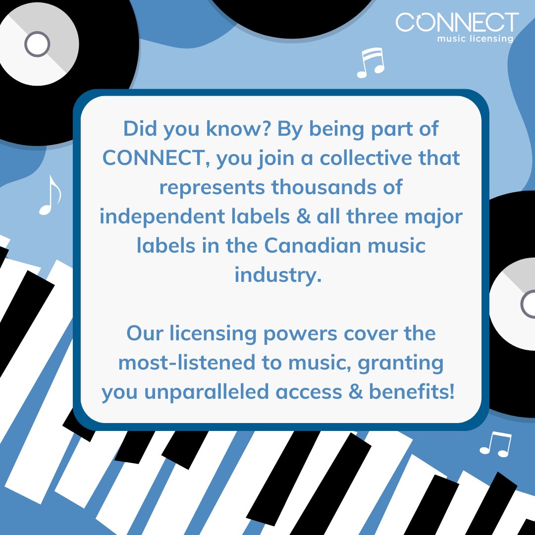 CONNECT music licensing tweet media