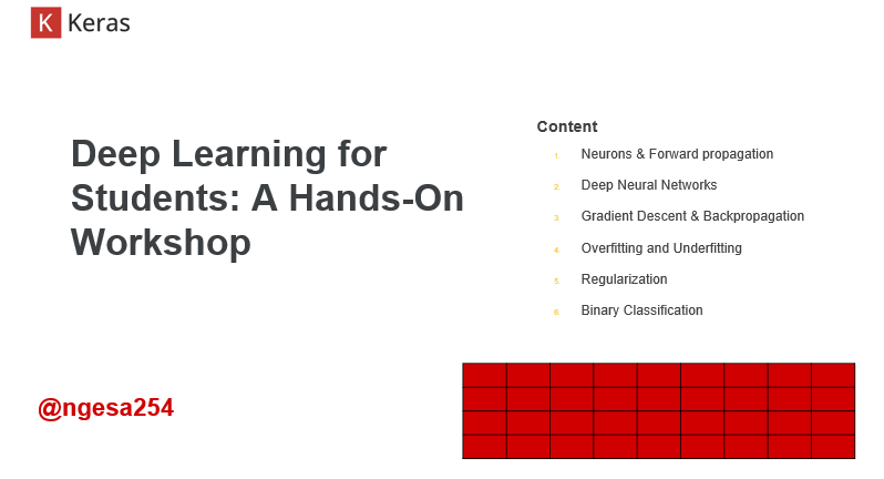Ngesa254's tweet photo. Exciting evening introducing Deep Learning with Keras  to @DirectEdDev students... 

Level: Beginner

Thanks @SimonSallstrom for the opportunity! 

#MLBytes
#KerasKnights
#KerasCV https://t.co/AXU1YwU4fa
