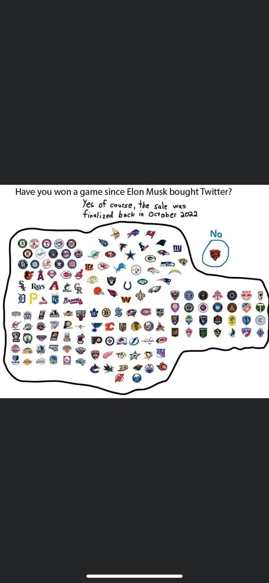 cryptoqbert's tweet photo. @ChiSportUpdates #McCaskeys are the root of the problem https://t.co/umql2eLhSj