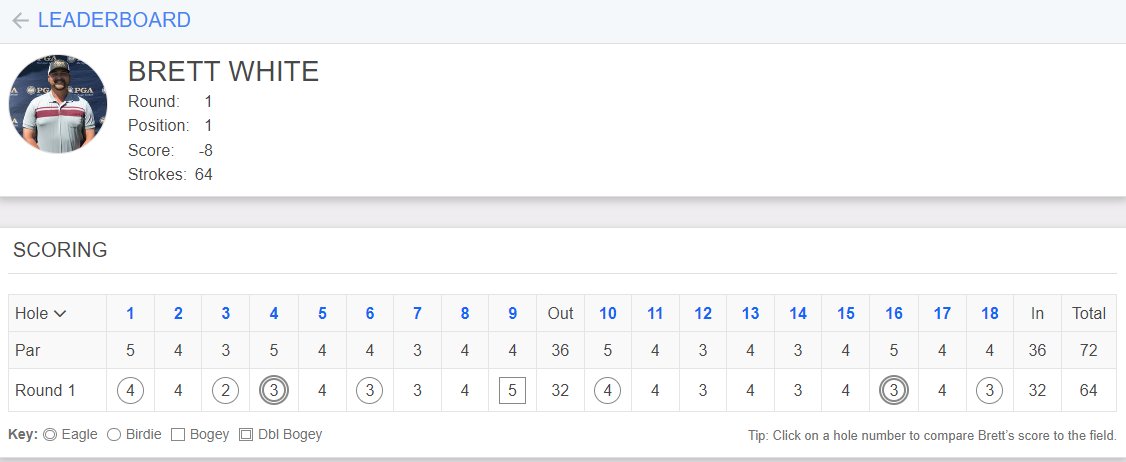 Monday Q Info tweet media