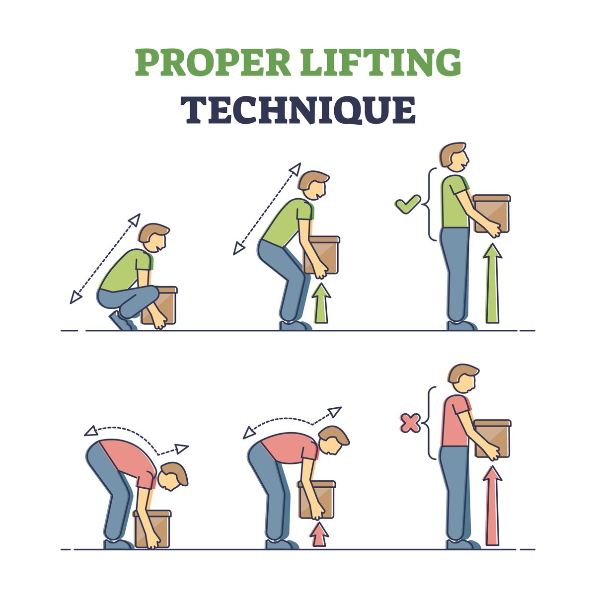 NIOSH's tweet photo. October is National Ergonomics Month. We continue to focus on protecting workers from musculoskeletal disorders. Learn more about our research and how to prevent MSDs in your workplace: https://t.co/GzLkdLKE9m #ErgoMonth https://t.co/iMRFXwB3zz