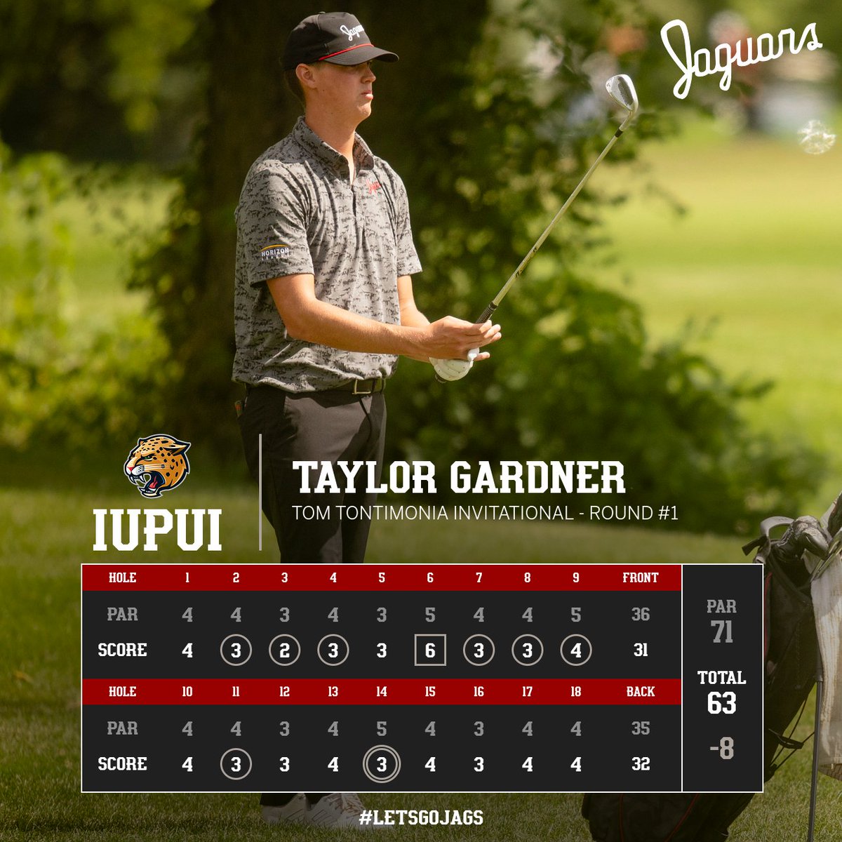 iuindy_jaguars's tweet photo. .@IUPUIGolf sr. Taylor Gardner with the second-best 18 hole score in program history today with a tidy little, opening round 6⃣3⃣. 

#HLGolf #LetsGoJags https://t.co/m8iFtijYLu