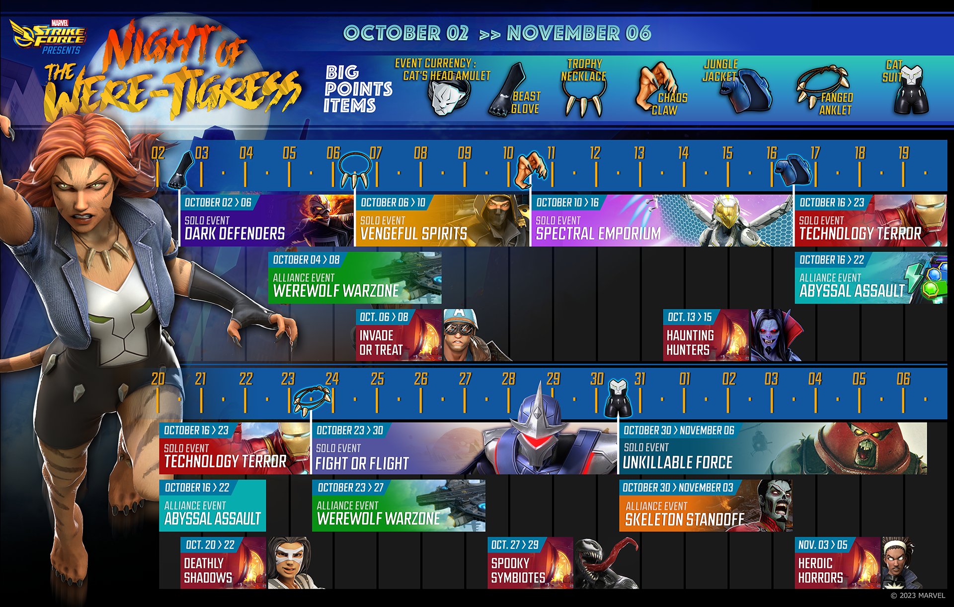 Marvel Strike Force Codes - December 2023 