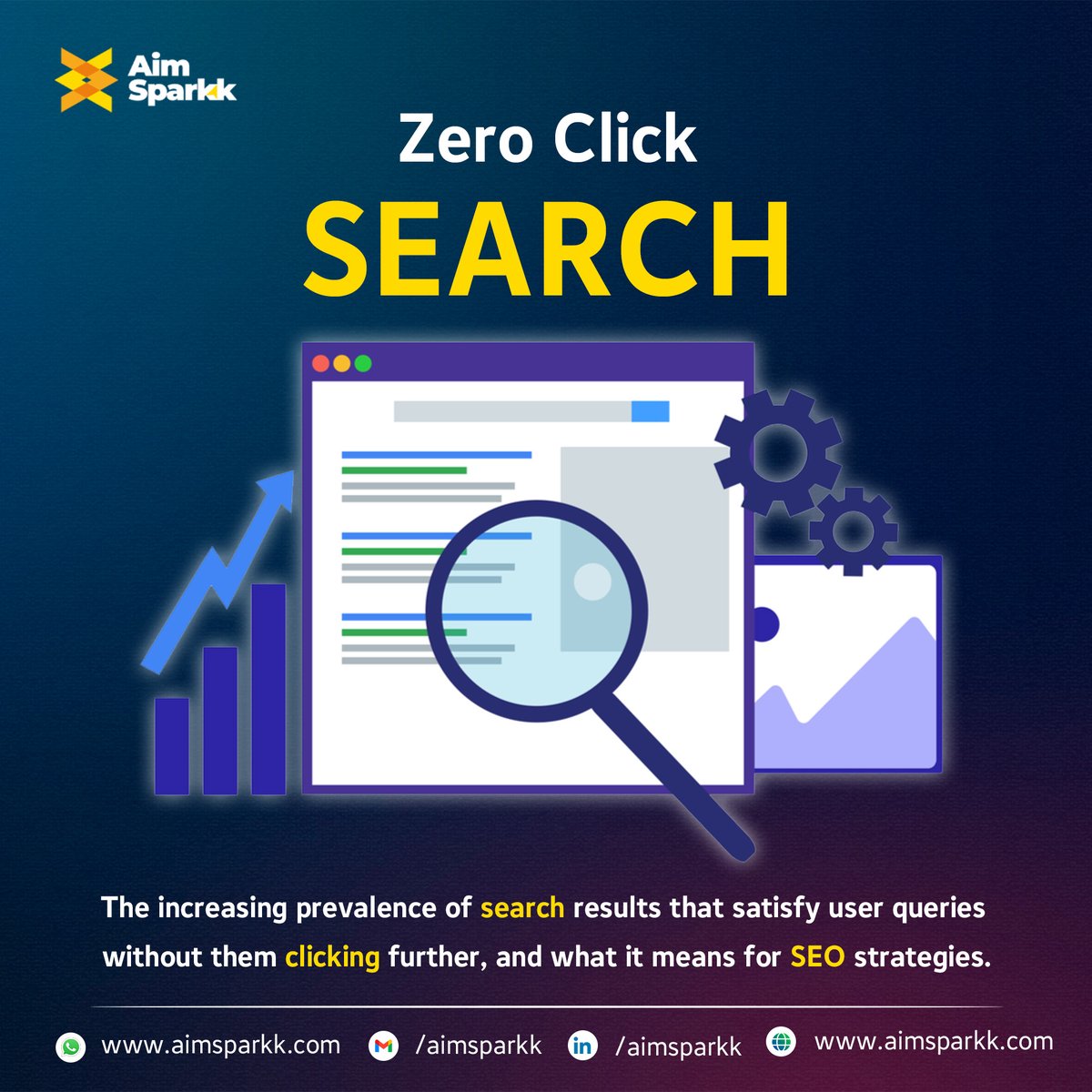 aimsparkk's tweet image. Discover the future of online search with AIM SPARKK&apos;s Zero-Click Searches! 🚀 Embrace seamless browsing with #ZeroClickSearch #TechTrends2023 #AIMSPARKKRevolution