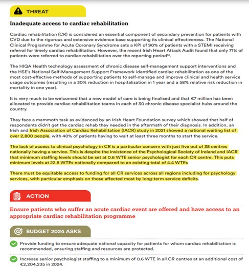 Irish Association of Cardiac Rehabilitation (IACR) tweet media