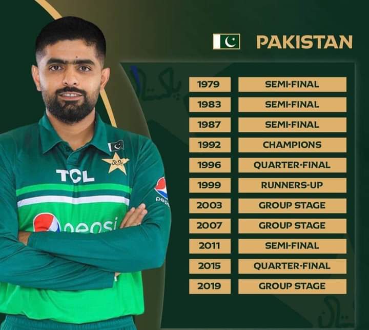 waqarjournalist's tweet photo. اس بار ٹیم پاکستان ورلڈ کپ میں کہا تک سفر کر پائی گی

Where will Pakistan Finish This time ? 
#worldcup2023 https://t.co/RYyC8tXDwI