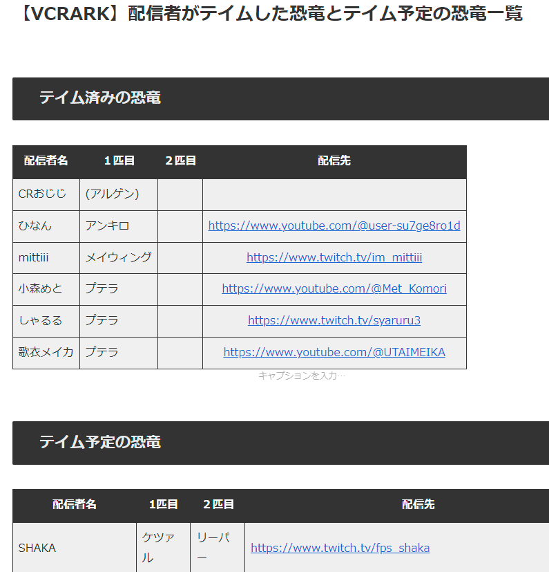 moaibou's tweet photo. 【VCRARK】 テイム済み恐竜とテイム予定恐竜をまとめていきます！

 詳細は下のURLからブログで確認できます。 https://t.co/0gw2mdMj0J

もし、追加情報あればリプかDMで教えてください #VCRARK https://t.co/9o9IdWZnE3