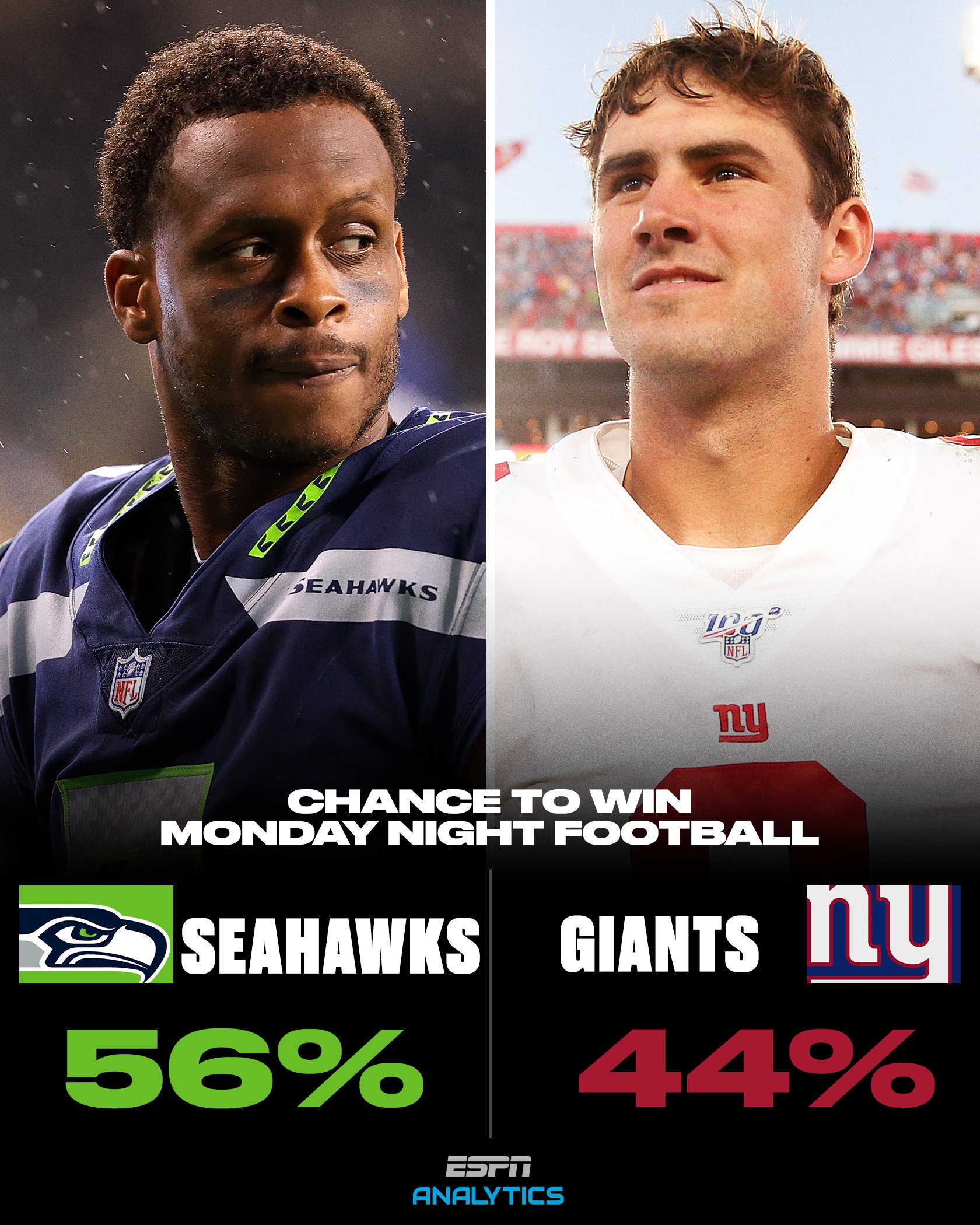 ESPN on X: 'The Seahawks have a slight edge over the Giants