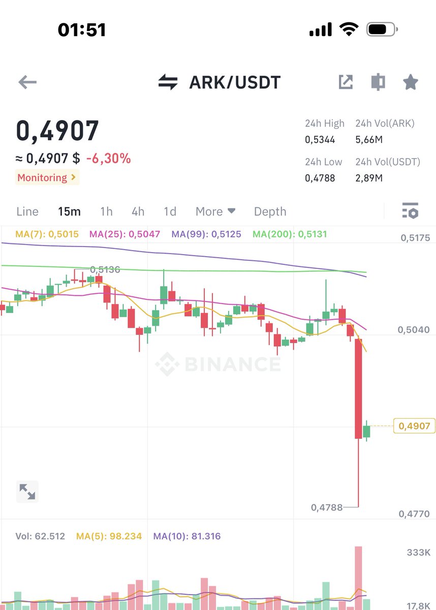 Old Man Crypto tweet media