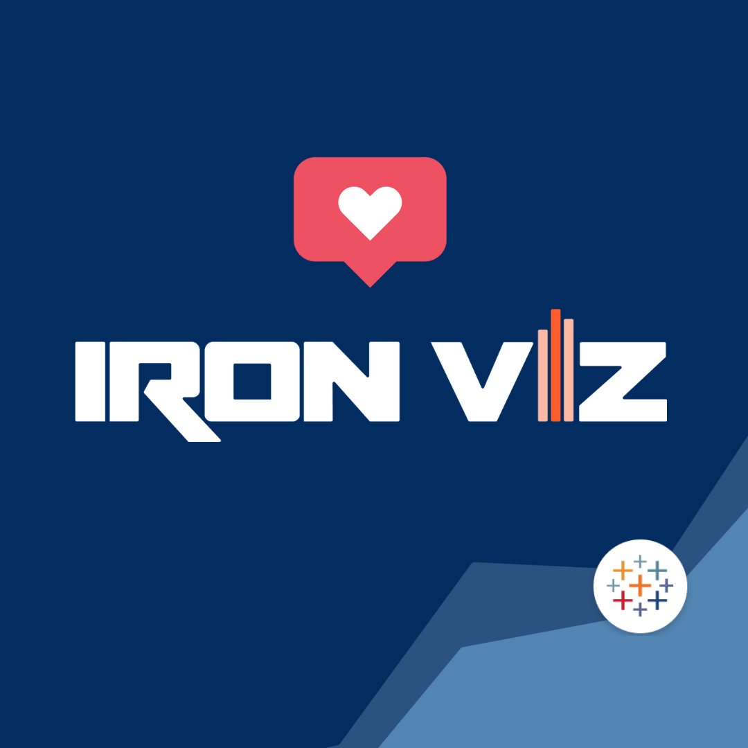 Viz what you love!❤️

Qualifiers for the ultimate data viz competition—#IronViz—is now open. Enter by visualizing data on a topic that makes your heart full.

Submit your Iron Viz entry by October 31! Win or learn, you can't lose. tabsoft.co/3ETxom0
