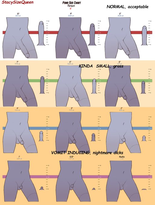 StacySizeQueen SPH’s pics and videos