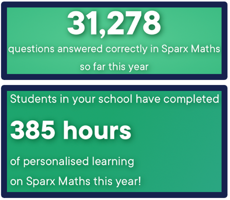 Sparx Weekly Update <a href="/MorristonComp/">Morriston CS</a>! What a great start to the new academic year - keep up the hard work! A reminder that all classes have weekly homework set on Sparx.
