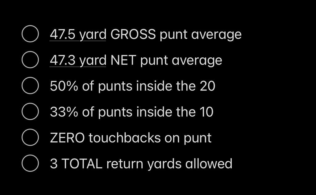 Current season stats ⬇️
<a href="/GeorgiaFootball/">Georgia Football</a>