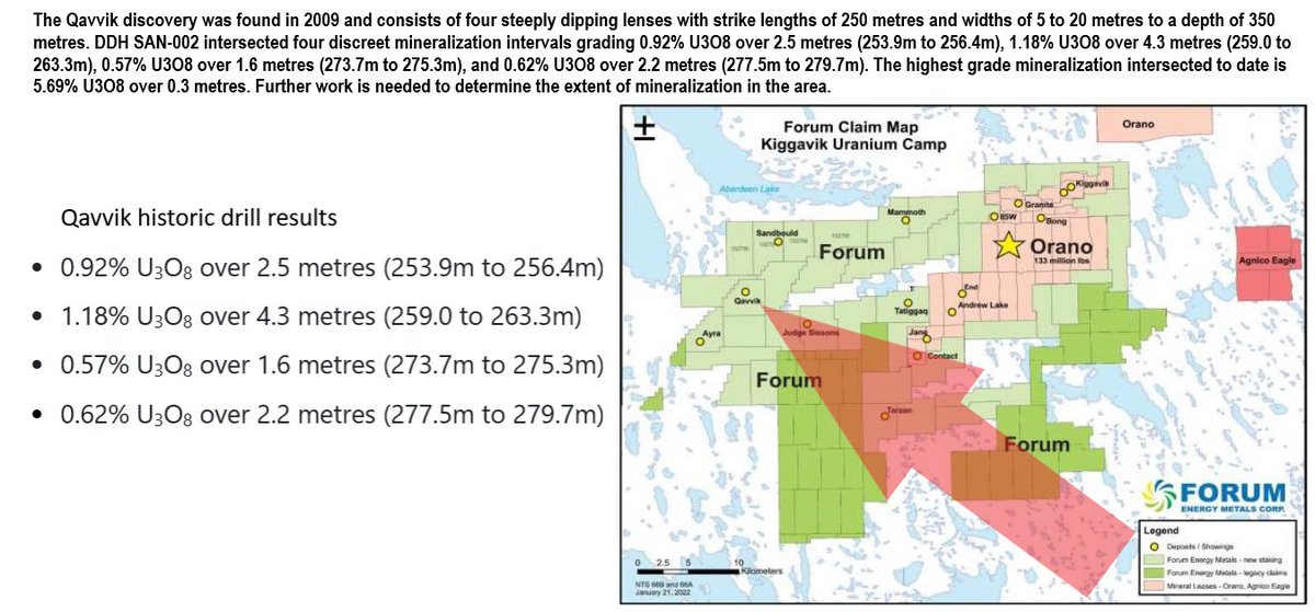 ForumEnergyMC's tweet photo. @S47835Steve @gdawg54 @TBirdV Please see #Qavvik our second #uranium discovery https://t.co/s99DDF2u8t https://t.co/Cyfh7flNle