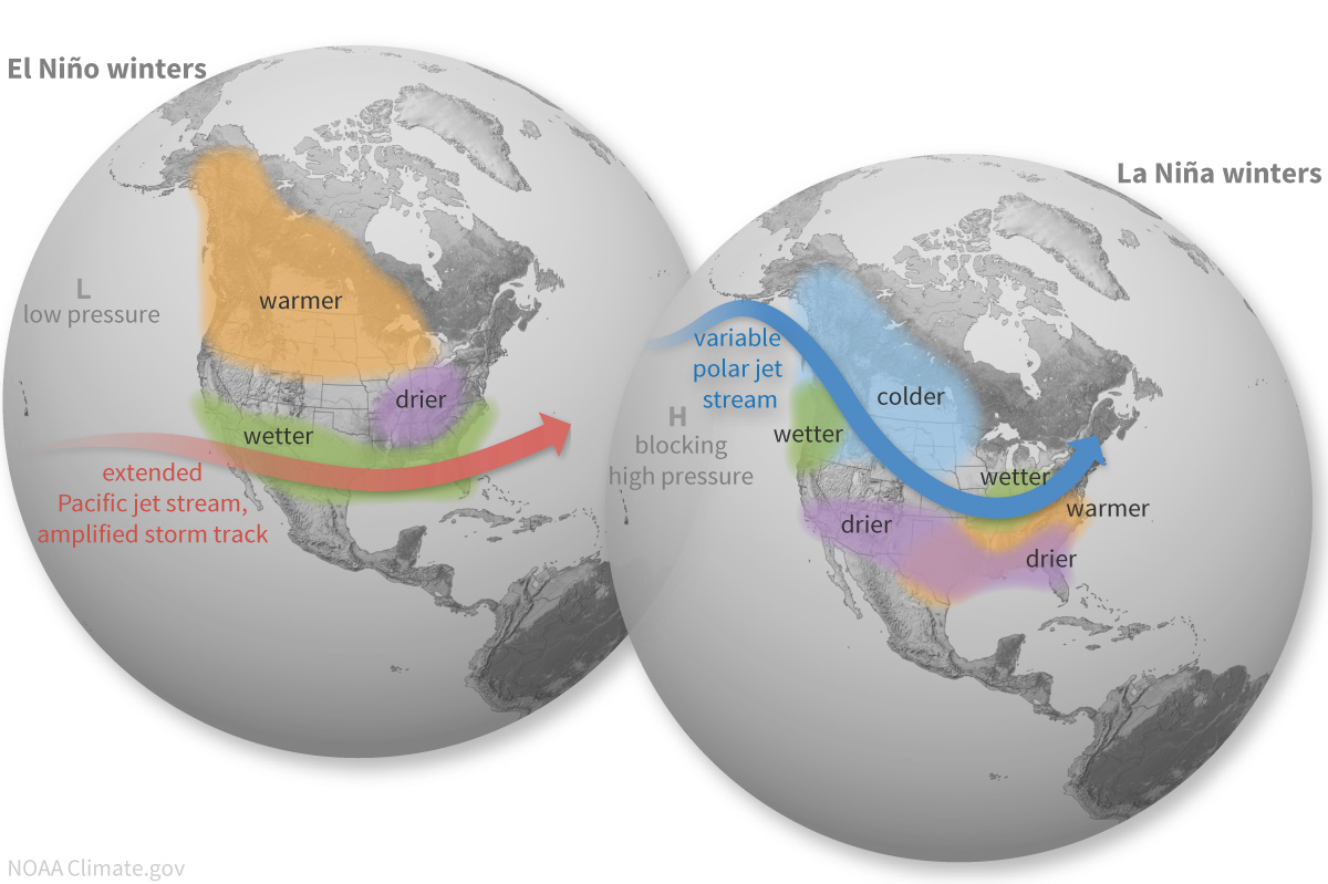NOAA Climate.gov (@noaaclimate) on Twitter photo #ICYMI Our latest ENSO blog dives into how this year's robust El Niño could impact winter weather and climate across North America. climate.gov/news-features/… #ICYMI Our latest ENSO blog dives into how this year's robust El Niño could impact winter weather and climate across North America. climate.gov/news-features/…