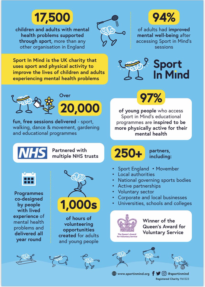 About this years charity… Sport in Mind💙
<a href="/sportinmind/">Sport in Mind</a>