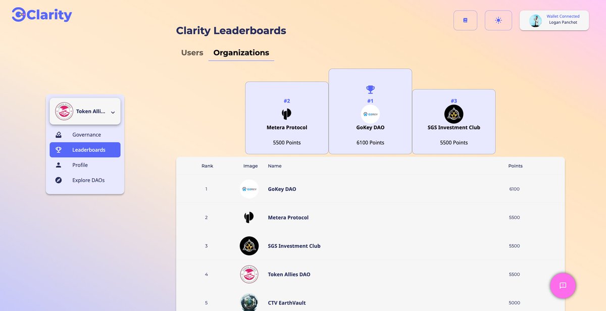 Clarity Protocol d/acc tweet media