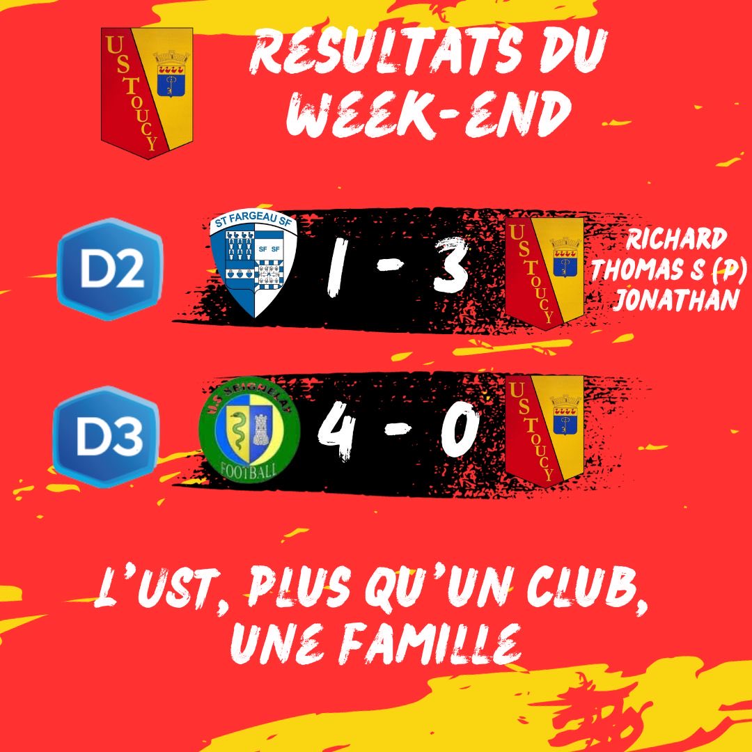 ToucyFootball's tweet photo. L’équipe B ❤️💛 s’est imposée 1-3 dans le derby de Puisaye ce dimanche ! ✅ Victoire (non) maîtrisée, dans une rencontre ne ressemblant à pas grand chose ! 🗡️ Que dire de l’équipe C, pour qui les week-ends passent et se ressemblent…🍴 https://t.co/02ENVZcMtT