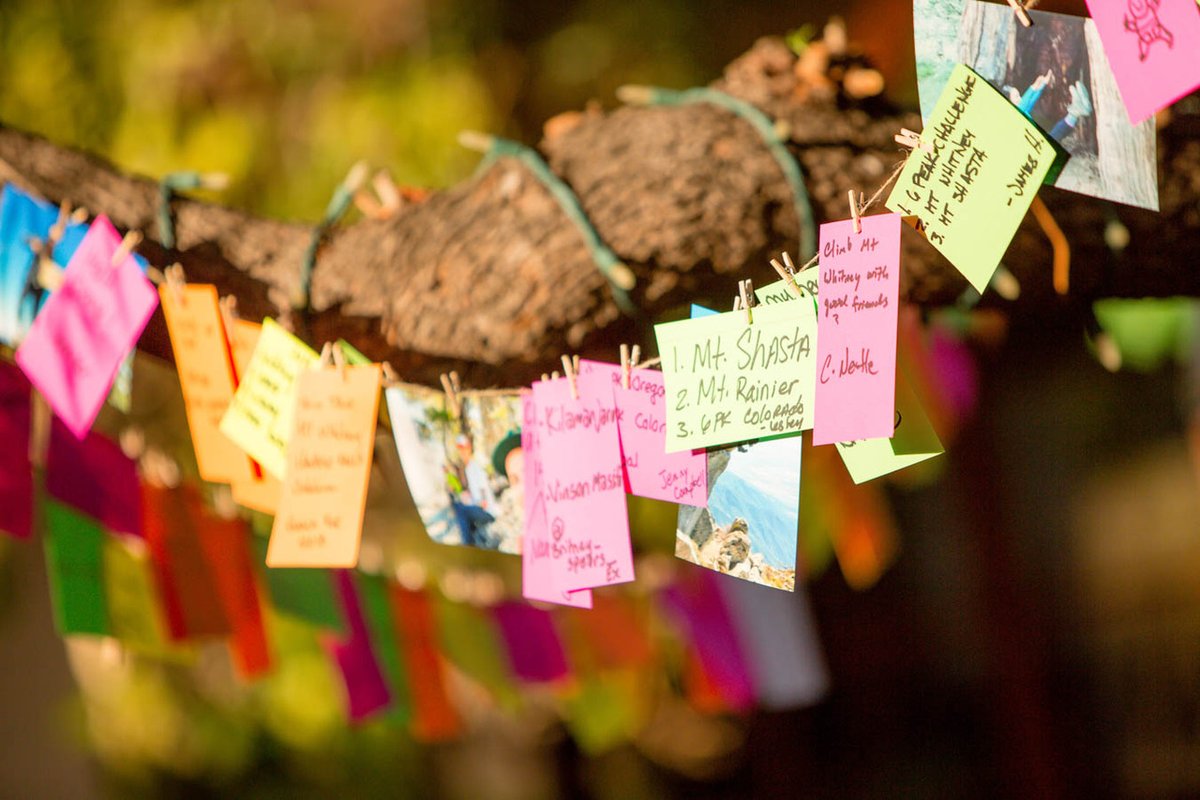 Where Adventures Are Born: The value of committing your adventure goals to paper... and sharing them!  bit.ly/2B8unLB