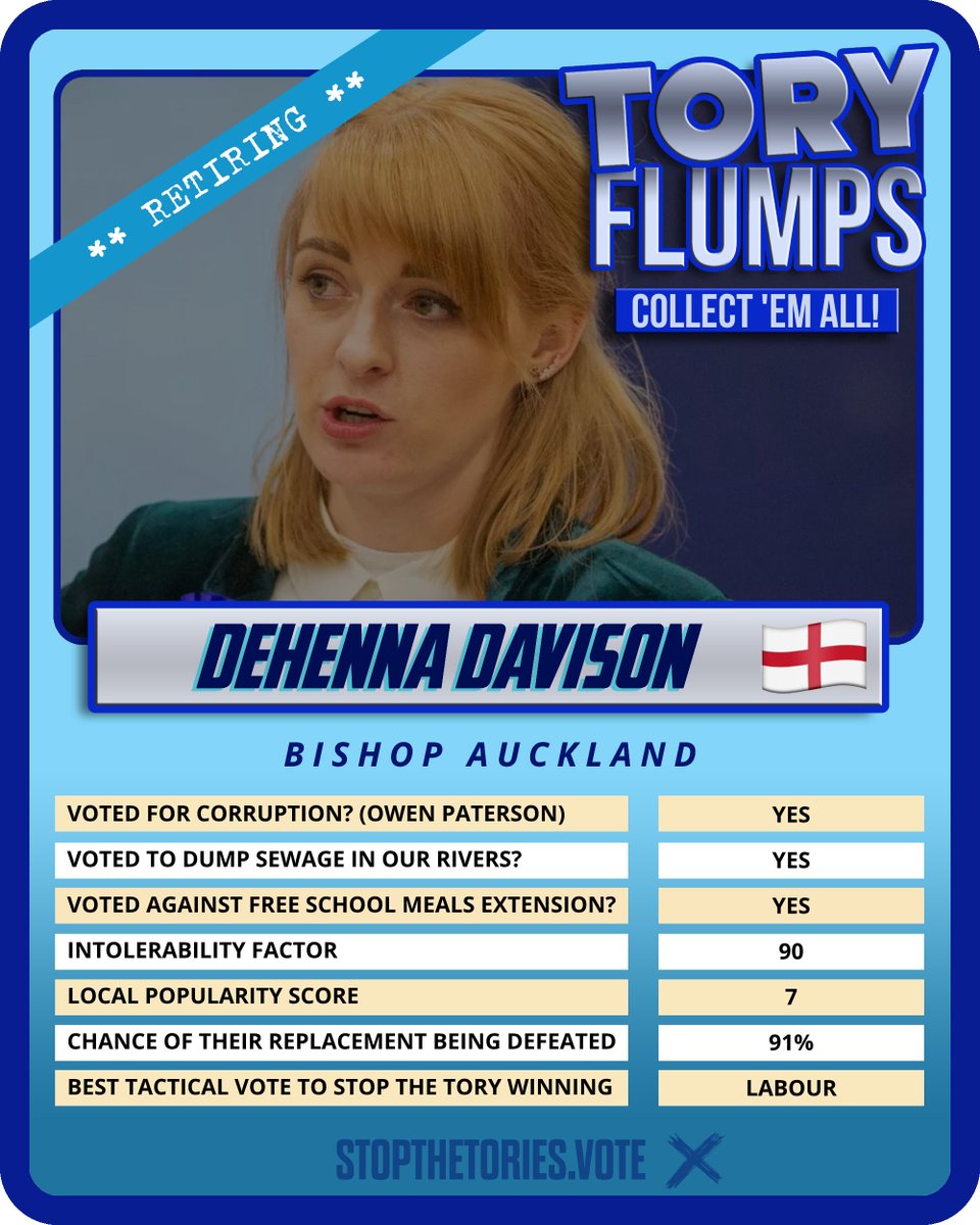 𝑻𝑶𝑹𝒀 𝑭𝑳𝑼𝑴𝑷𝑺 - 𝑪𝑶𝑳𝑳𝑬𝑪𝑻 '𝑬𝑴 𝑨𝑳𝑳
 
👤 ᴍᴘ: Dehenna Davison
📍sᴇᴀᴛ: Bishop Auckland
🗳 ʟᴇɴᴅ ʏᴏᴜʀ ᴠᴏᴛᴇ ᴛᴏ: Labour 🌹
 
#ToryFlumps #GTTO  #BishopAuckland #ToryBrokenBritain #ToryCriminalsUnfitToGovern