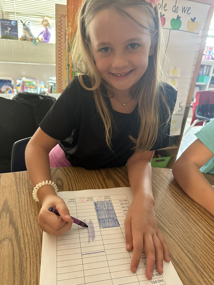 Ms. Woods’ World Changers tweet media