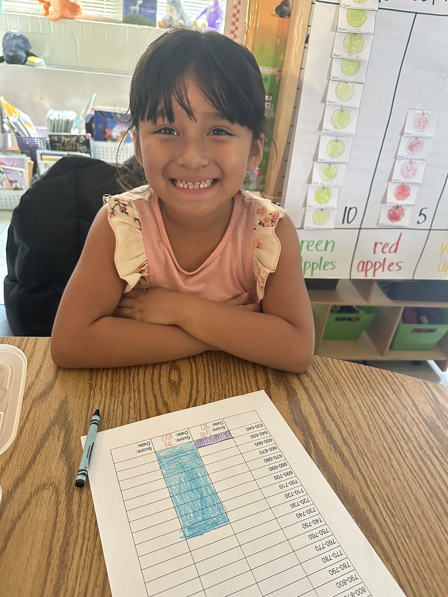 Ms. Woods’ World Changers tweet media