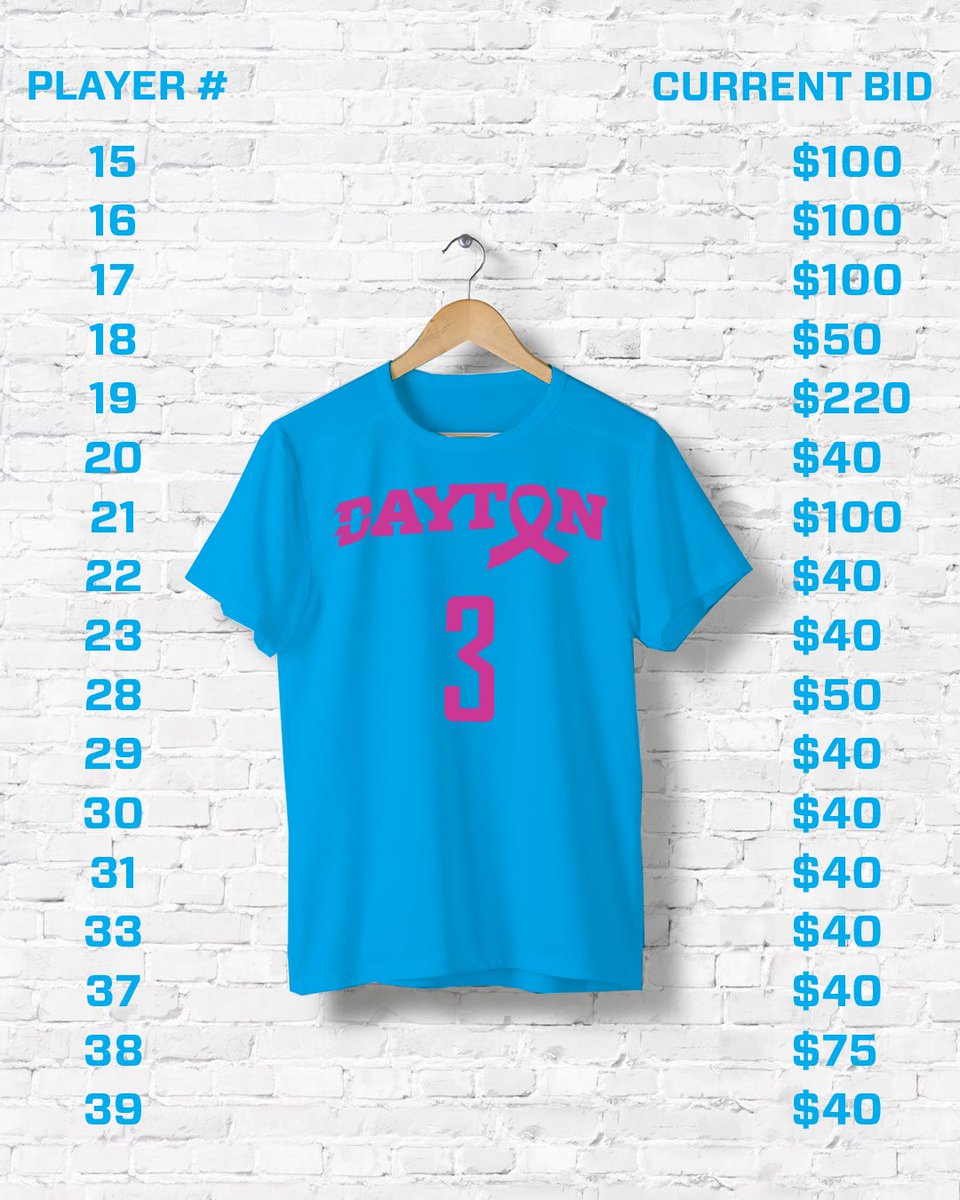 DaytonWSoccer's tweet photo. Here’s an updated look at our current bids for the Breast Cancer Jerseys! 🩷 Bidding isn’t over yet! Get your bid in now! https://t.co/9akyL49HxK