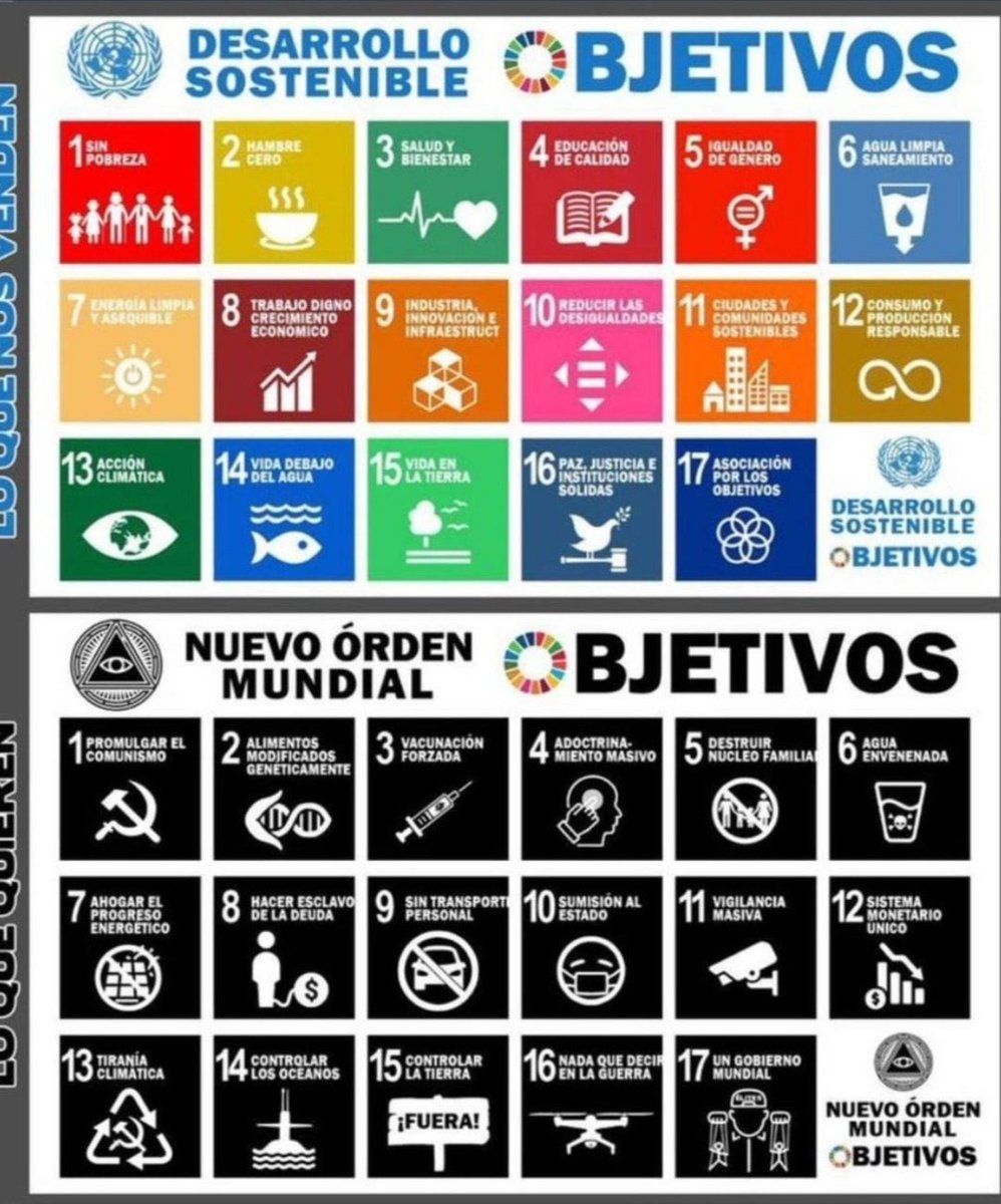 🌏Latinoamérica sin Comunismo☀️ tweet media
