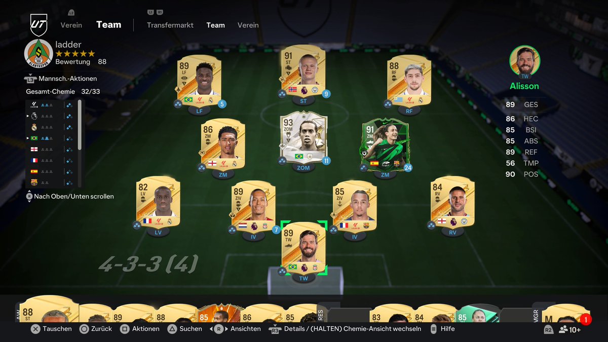 Heute auch Mal in die Pro Ladder eingestiegen, gestern kz gehabt.

6 Siege 1 Niederlage und aktuell Platz 207 in Europa East 🤝