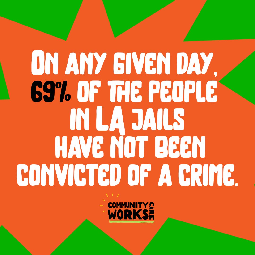 Did you know that providing stable housing decreased jail reentry by 86%?

We demand a future where all communities have the resources and opportunities to thrive, because Poverty is NOT a crime!

Visit CommunityCareWorks.com to help us take action!