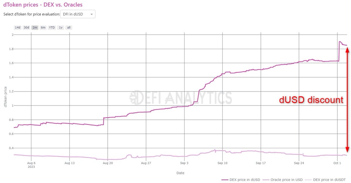 danzi.base.eth tweet media