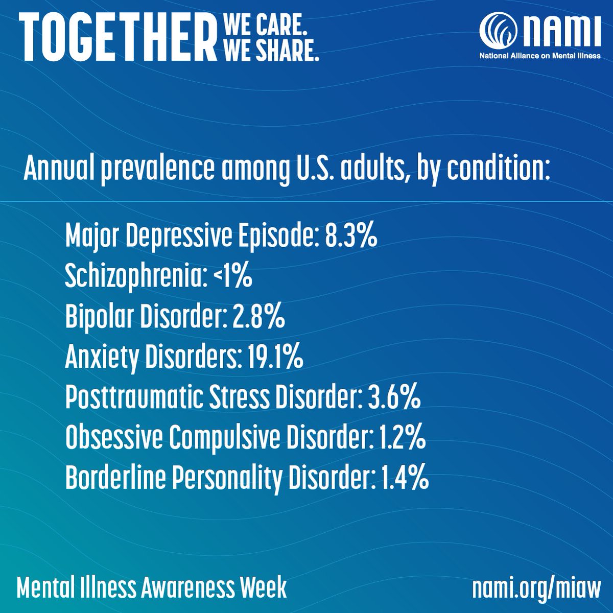 NAMI Oregon tweet media
