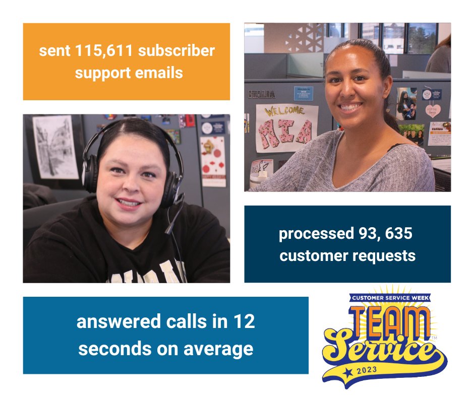 For #CustomerServiceWeek2023, we want to recognize our exceptional Customer Success Team! This highly talented group of professionals,  provides unparalleled support for every REcolorado subscriber. Thank you to our Customer Success Team for all you do! #CSWeek2023 #TeamService
