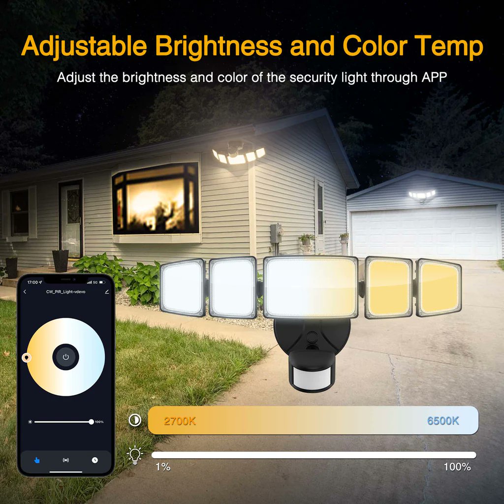 Ironcest Insights tweet media