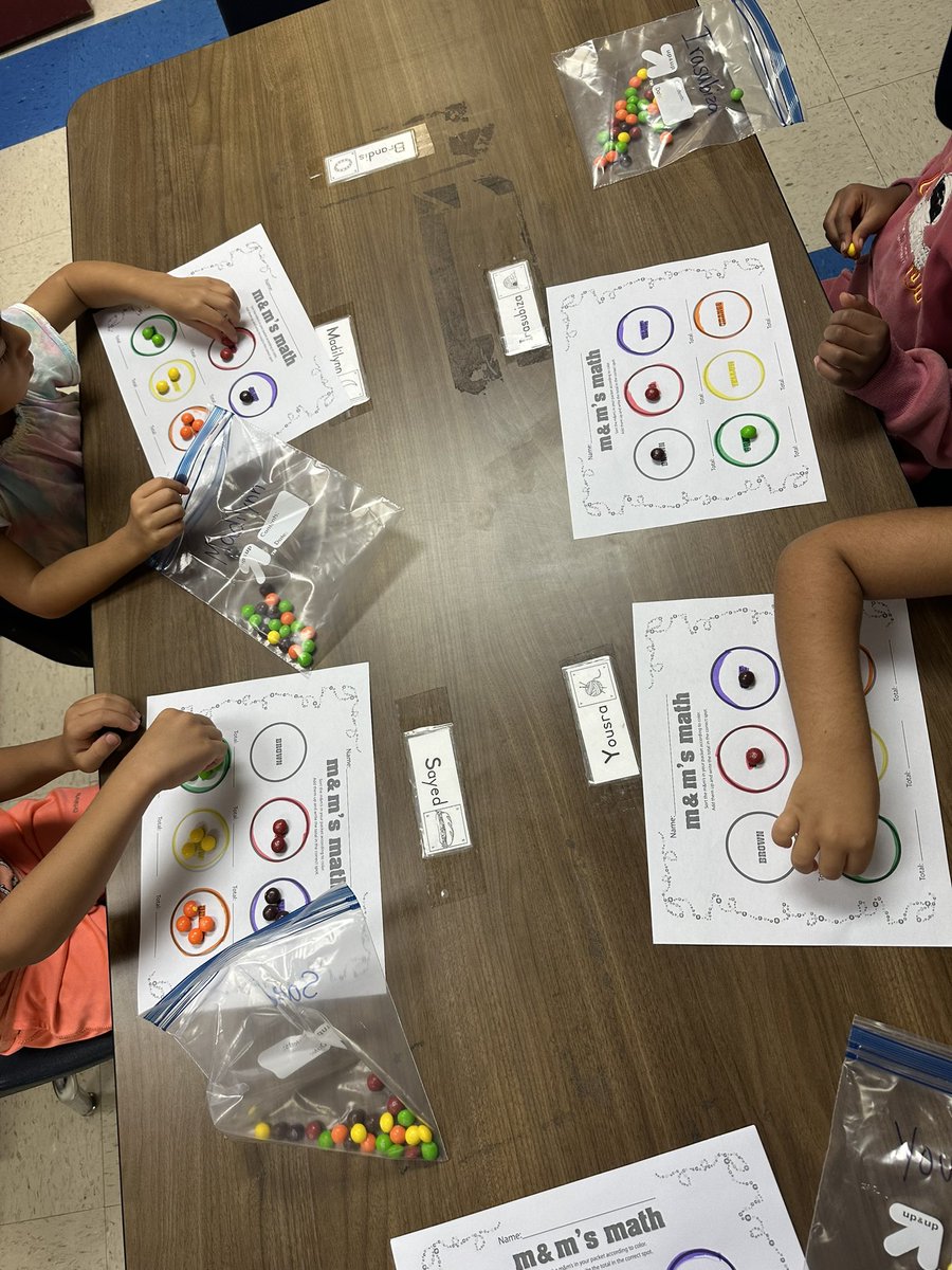 AReyna723's tweet photo. We had fun sorting today during small group! @NISDCNE https://t.co/cQbt8LsvEX