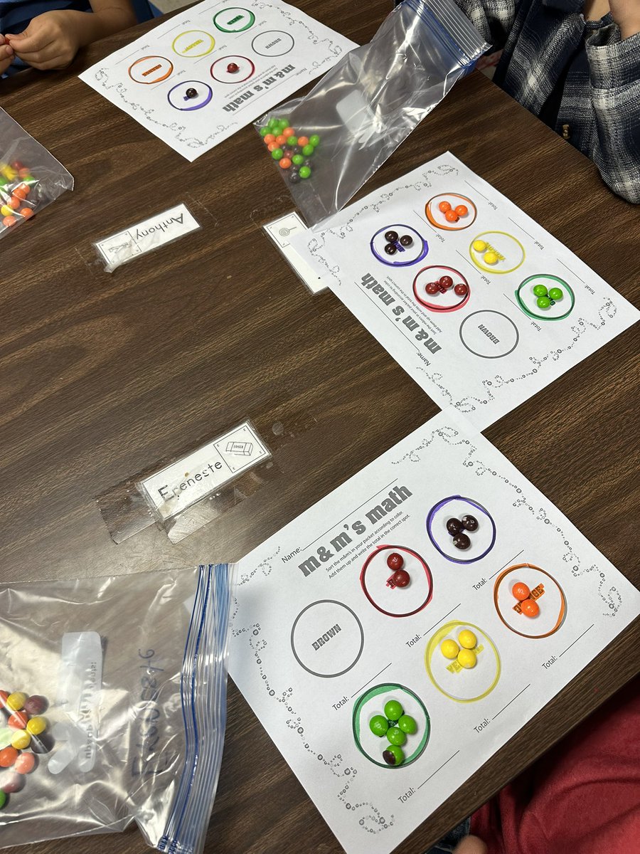 AReyna723's tweet photo. We had fun sorting today during small group! @NISDCNE https://t.co/cQbt8LsvEX