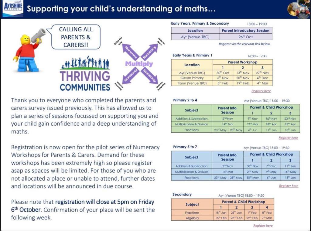 FishertonPS's tweet image. Reminder of the upcoming maths workshops for those that signed up #understandingmaths #sharedlearning