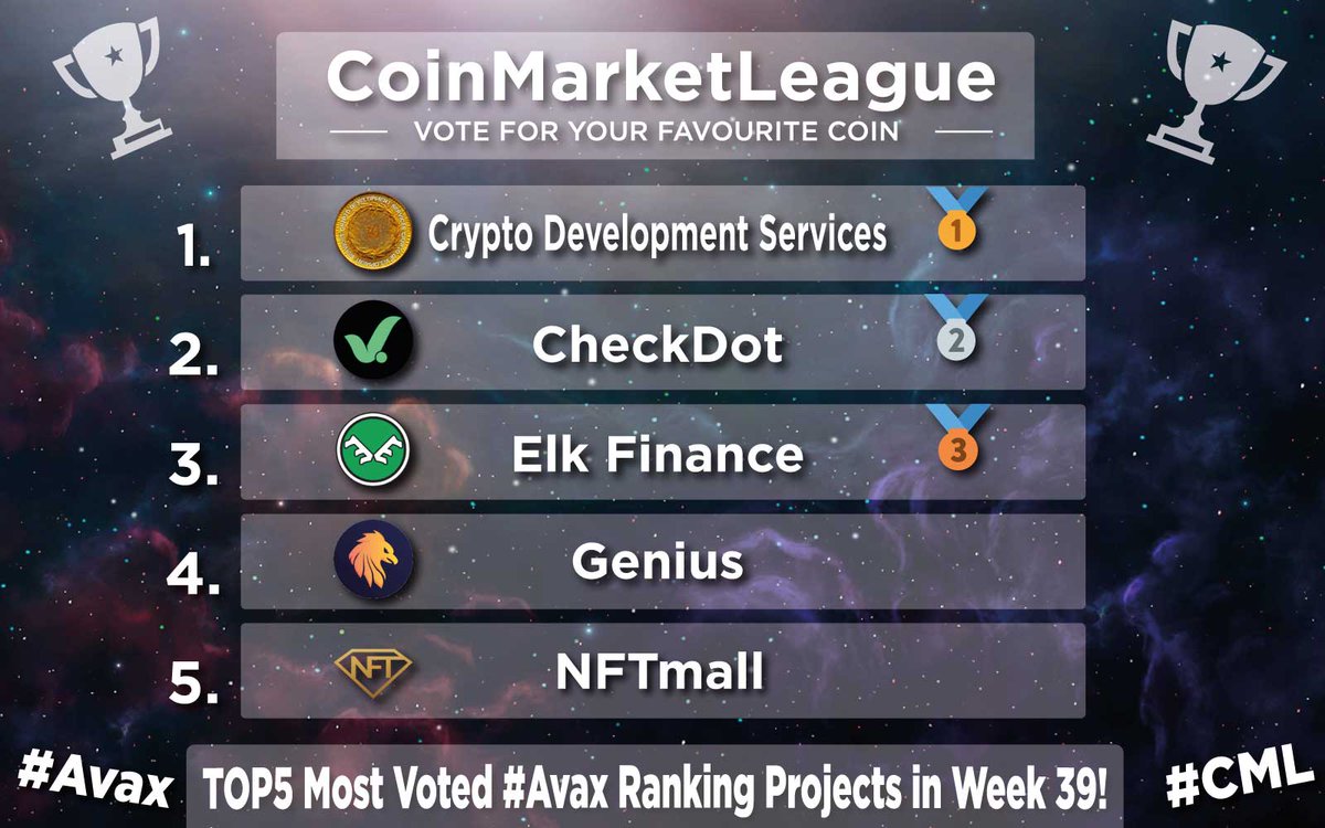 Crypto Development Services & CryptoSwapToken (@CryptoDevelopm3) / Posts / X