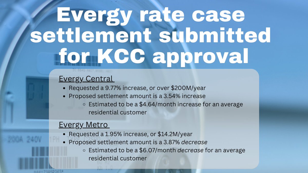 highcostKS's tweet photo. Evergy, KCC Staff and a number of parties proposed a settlement to resolve Evergy’s rate increase request.   The KCC will review the proposal next week and issue an order by late December.  The KCC Staff news release:  https://t.co/0Ab9XjINqc #ksleg https://t.co/3b74RGrtAQ