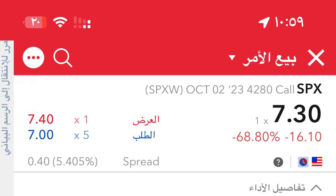 spx_Abdullah's tweet photo. اللهم لك الحمد على ماتحقق

عقود كلها ب دبلات ( عقد واحد بخساره ٩٠ دولار )
* ملاحظه عقد الهيرو اغلبنا خرج بين ٣ و ٥ ولكن حقق ٧ 

#السوق_الامريكي #spx #اوبشن #Options #سباكس #spx500 #النصر_استقلال_دوشنبه #الاتحاد https://t.co/XLo18nOpe0